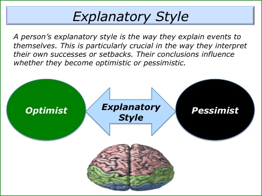 explanatory style